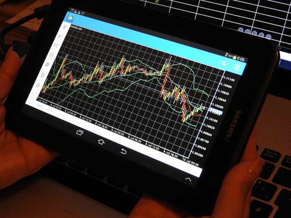 Forex Trading Systems