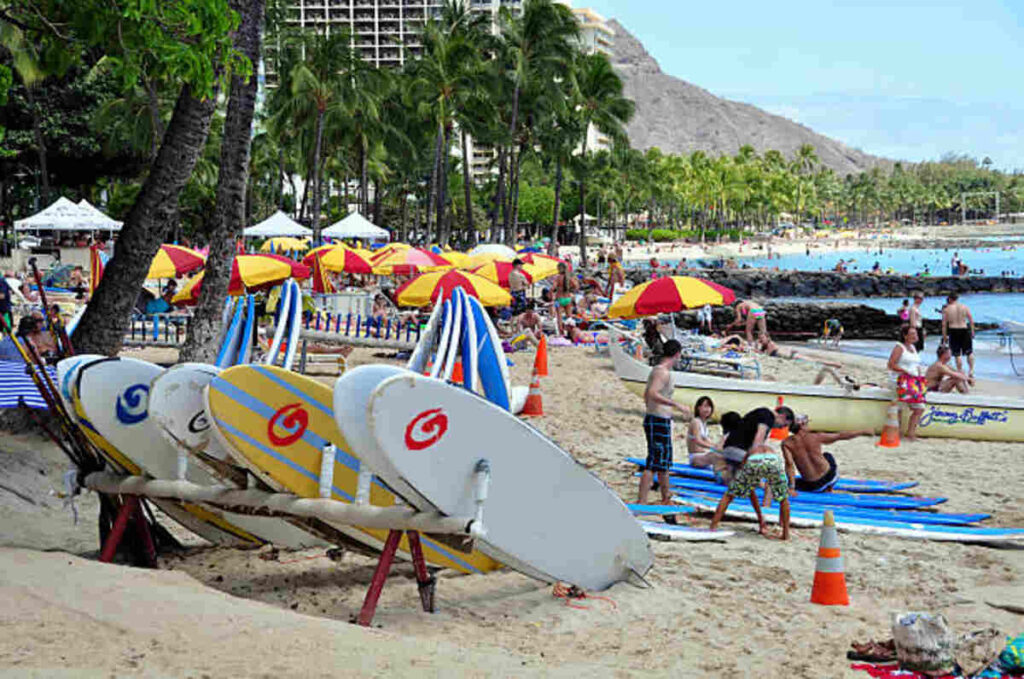 Sports Bars in Waikiki
