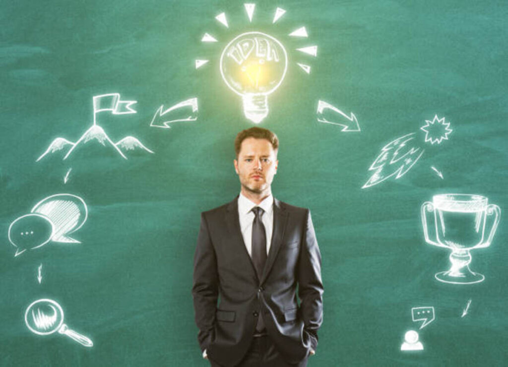 Learning Theories in Hindi